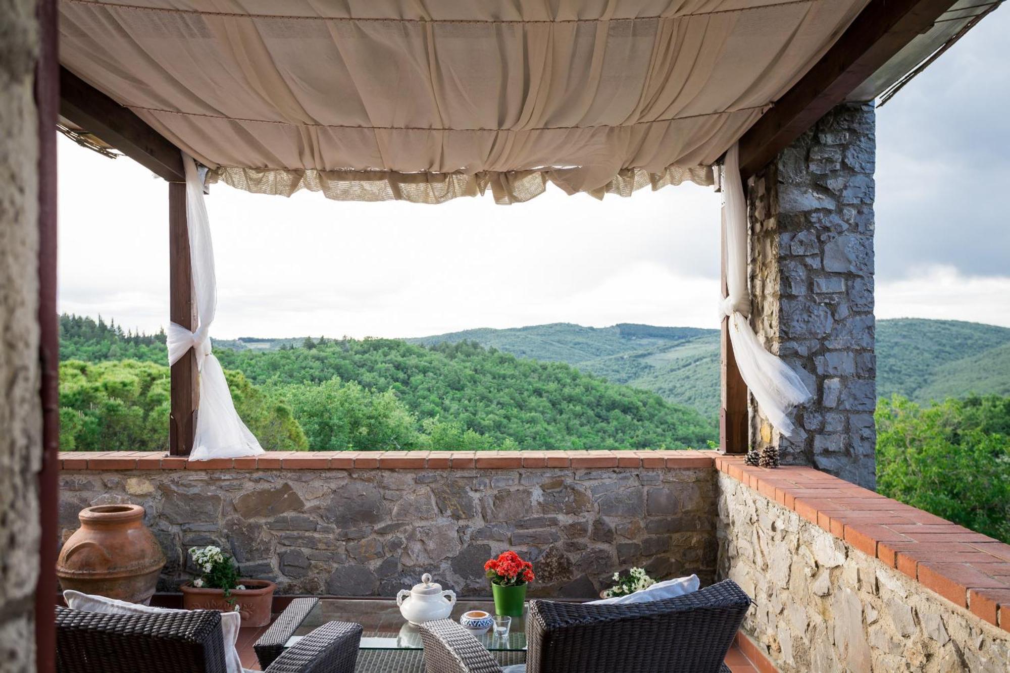 Villa Di Capovento Castellina in Chianti Oda fotoğraf